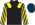 Silk Colours