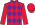 Silk Colours