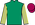 Silk Colours