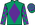 Silk Colours