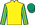 Silk Colours