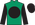 Silk Colours