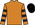 Silk Colours