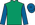 Silk Colours