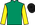 Silk Colours