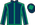 Silk Colours