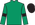 Silk Colours