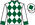 Silk Colours
