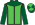 Silk Colours