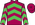 Silk Colours