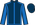 Silk Colours