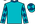 Silk Colours