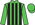 Silk Colours