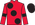 Silk Colours