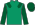 Silk Colours