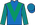 Silk Colours