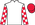 Silk Colours