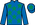 Silk Colours