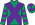 Silk Colours