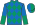 Silk Colours