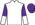 Silk Colours