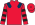 Silk Colours
