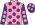 Silk Colours