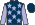 Silk Colours