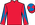 Silk Colours