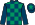 Silk Colours