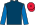 Silk Colours