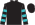 Silk Colours