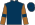 Silk Colours