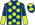 Silk Colours