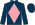 Silk Colours