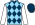 Silk Colours