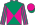 Silk Colours