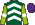 Silk Colours