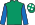 Silk Colours