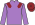 Silk Colours