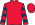 Silk Colours