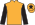 Silk Colours