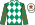 Silk Colours