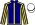 Silk Colours