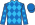 Silk Colours