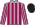 Silk Colours