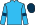 Silk Colours