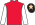 Silk Colours