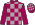 Silk Colours