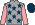 Silk Colours